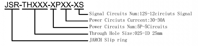 Conducteurs du connecteur OD 38.1mm/99mm de JARCH par la bague collectrice à haute fréquence ennuyée